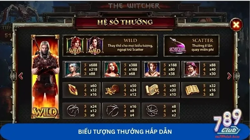 Nắm các giá trị thưởng của các biểu tượng trong game