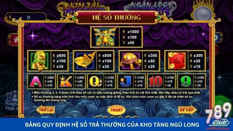 Bảng quy định hệ số trả thưởng của kho tàng ngũ long