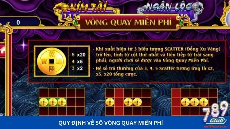 Quy định về số vòng quay miễn phí